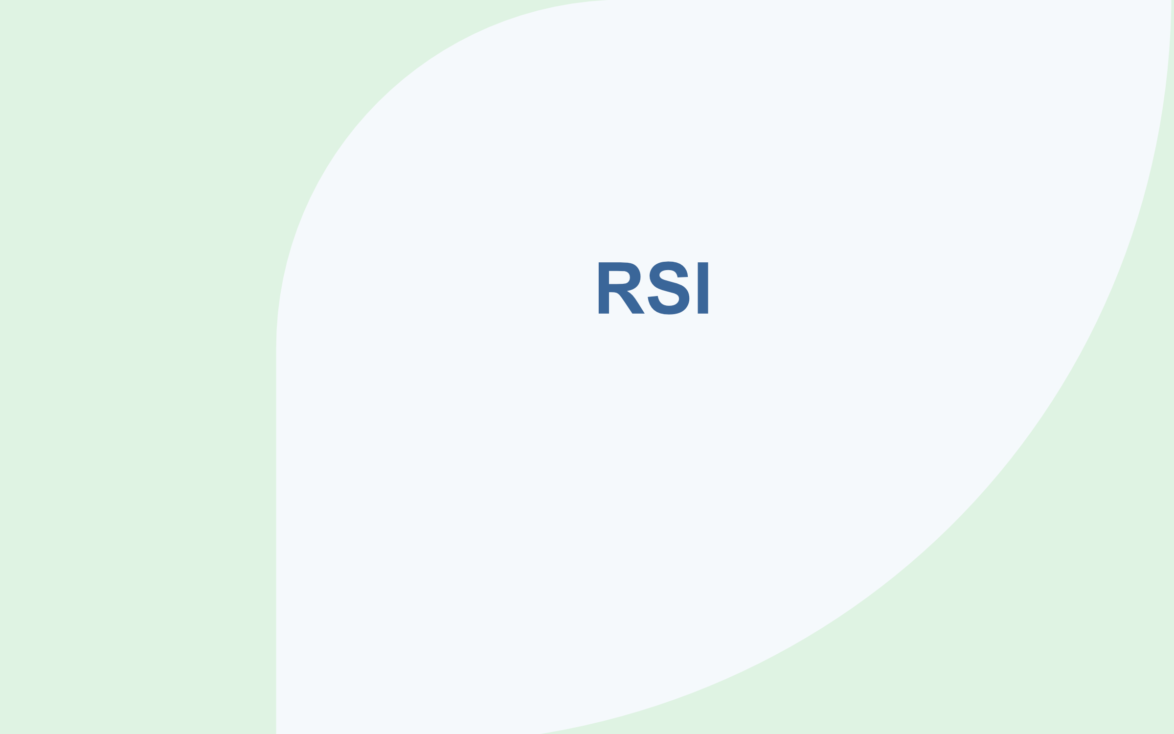 Blog RSI