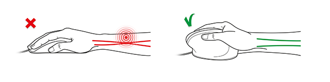 Ergonomische muis houding