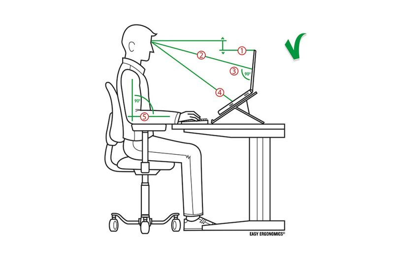De ergonomische werkplek